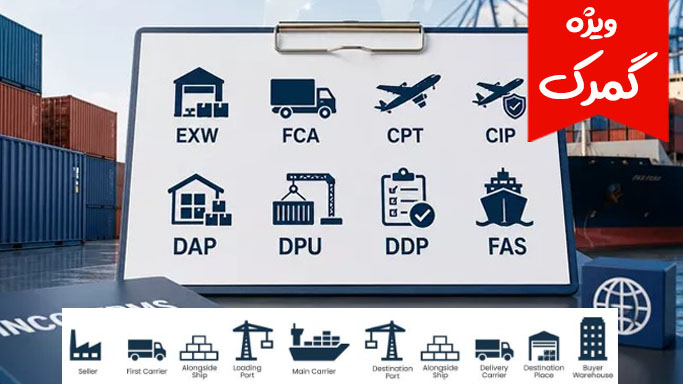 دوره آنلاین اینکوترمز
